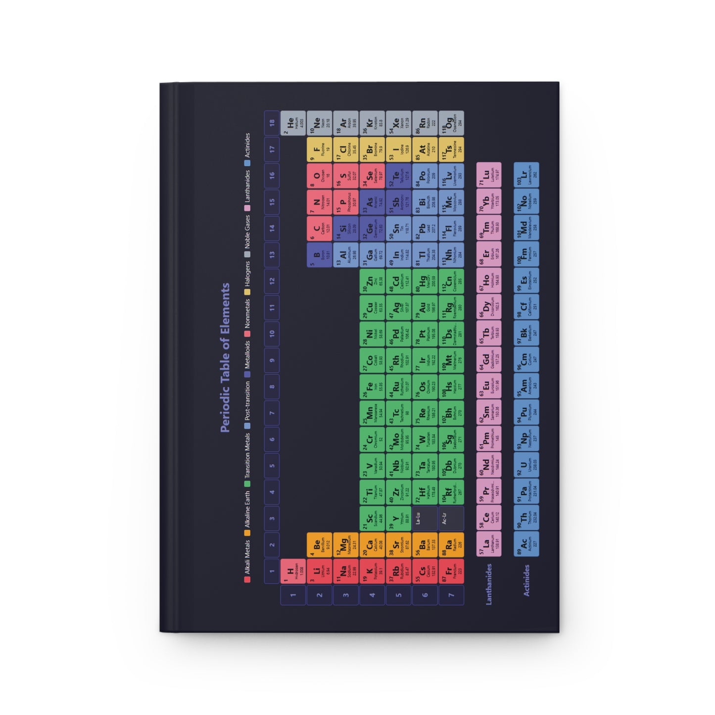 Periodic Table Hardcover Journal for STEM Enthusiasts, Algebra & Geometry Notes, Science Lovers Gift, Student Planner, School Supplies