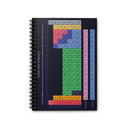 Periodic Table Spiral Notebook