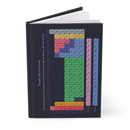 Periodic Table Hardcover Journal for STEM Enthusiasts, Algebra & Geometry Notes, Science Lovers Gift, Student Planner, School Supplies